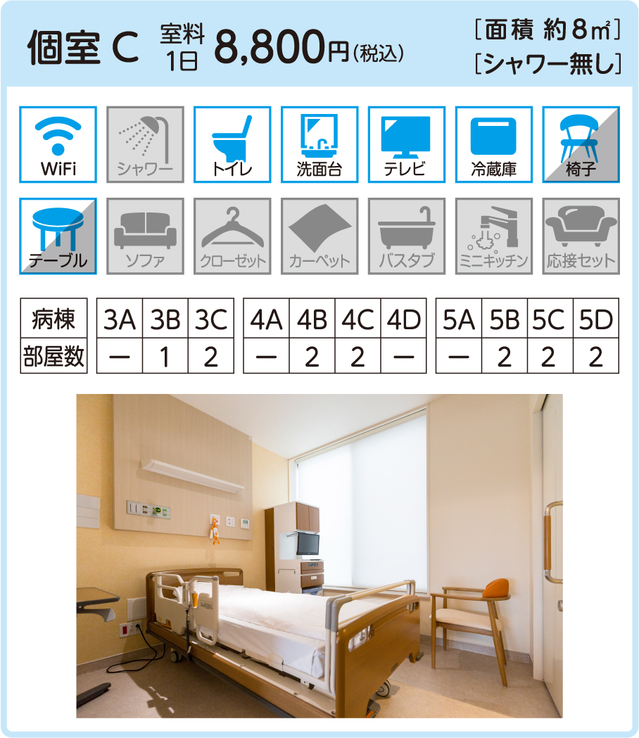 個室